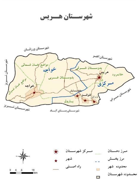 هریس