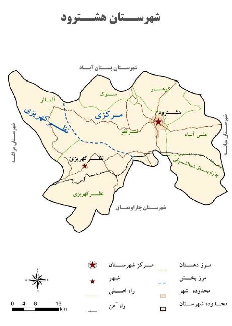 هشترود