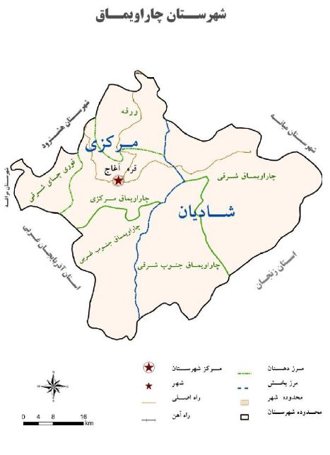 چارااویماق