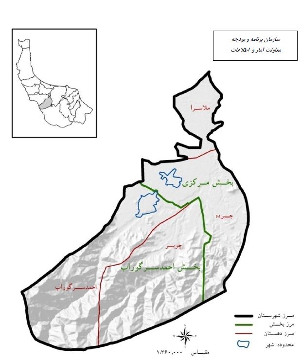 شفت